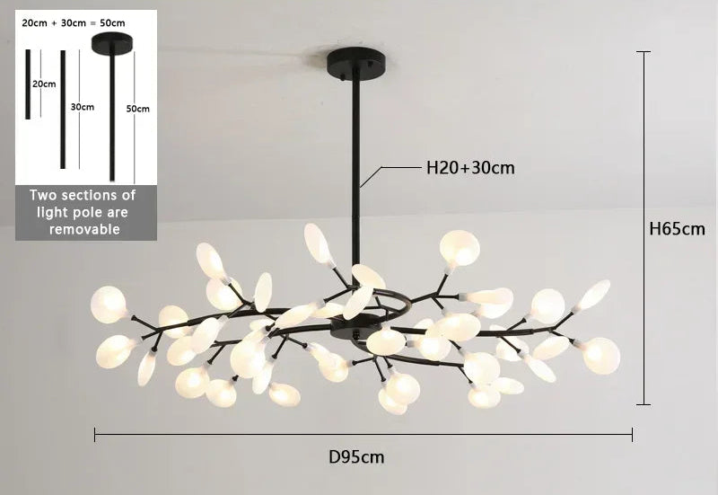 Vue inferieure du lustre avec sources lumineuses multiples