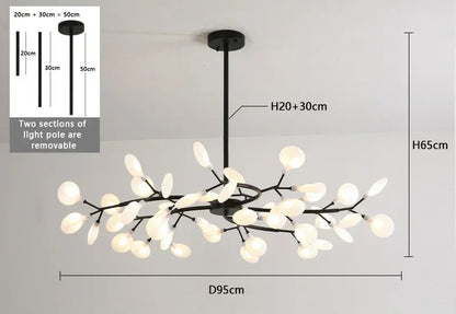 Vue inferieure du lustre avec sources lumineuses multiples