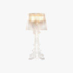Lampe de Table Cylindre Acrylique