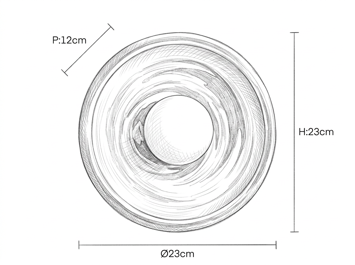 Schéma des dimensions